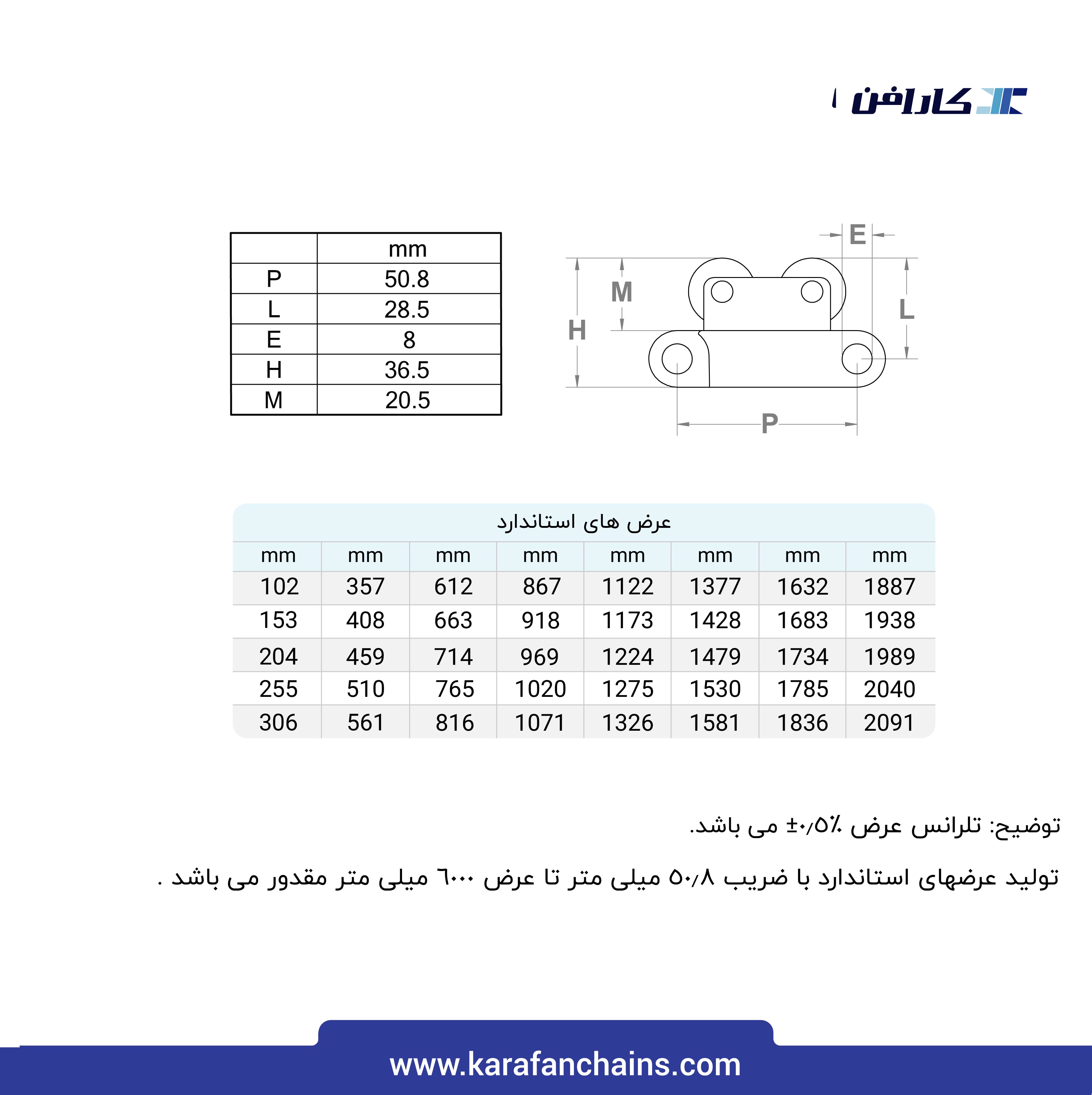 تسمه مدولار حرکت مستقیم گام 2 اینچ ( غلطک دار )