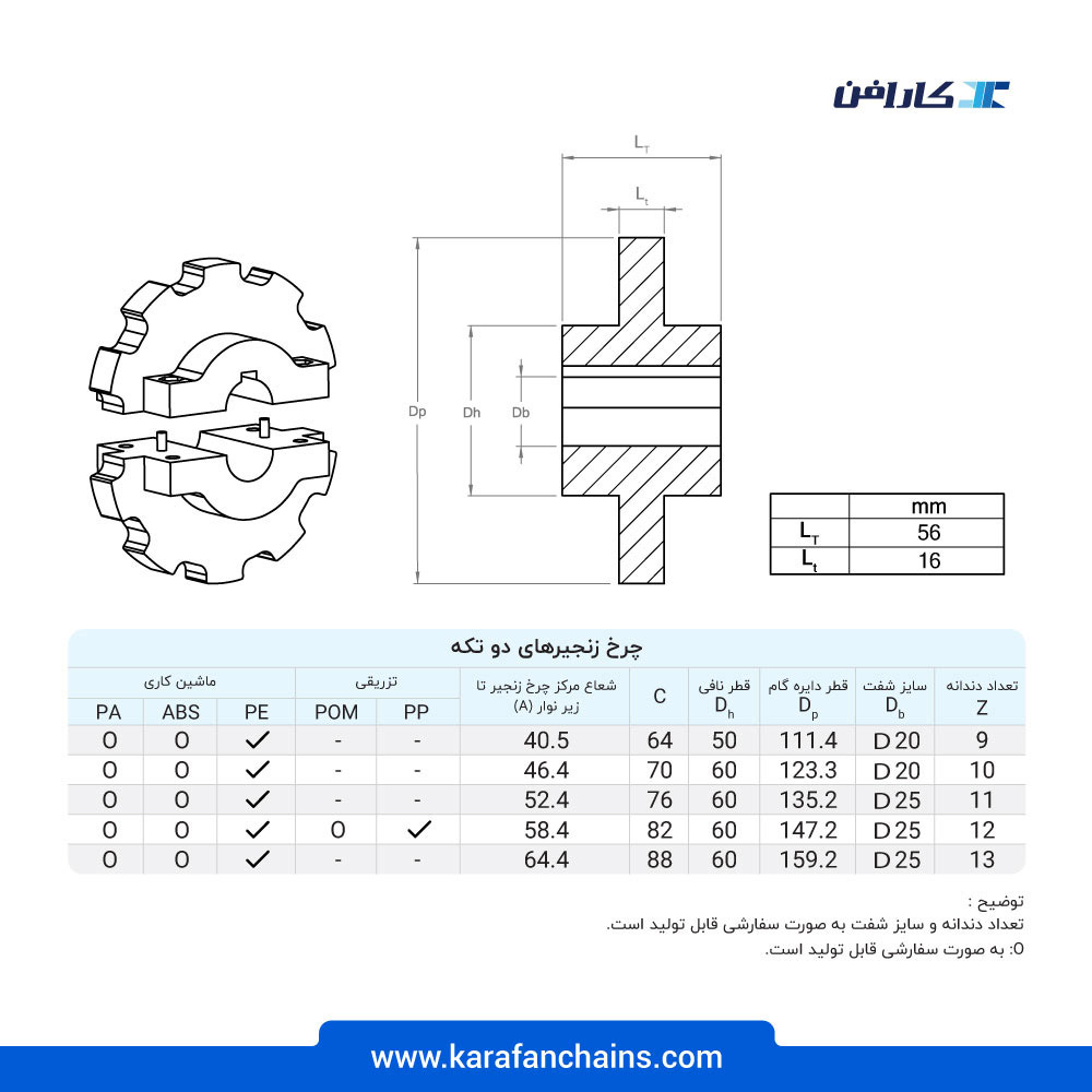 زنجیر تخت چرخشی پلیمری گام 38.1 میلیمتر عرض 190.5 میلیمتر- ضد اسید