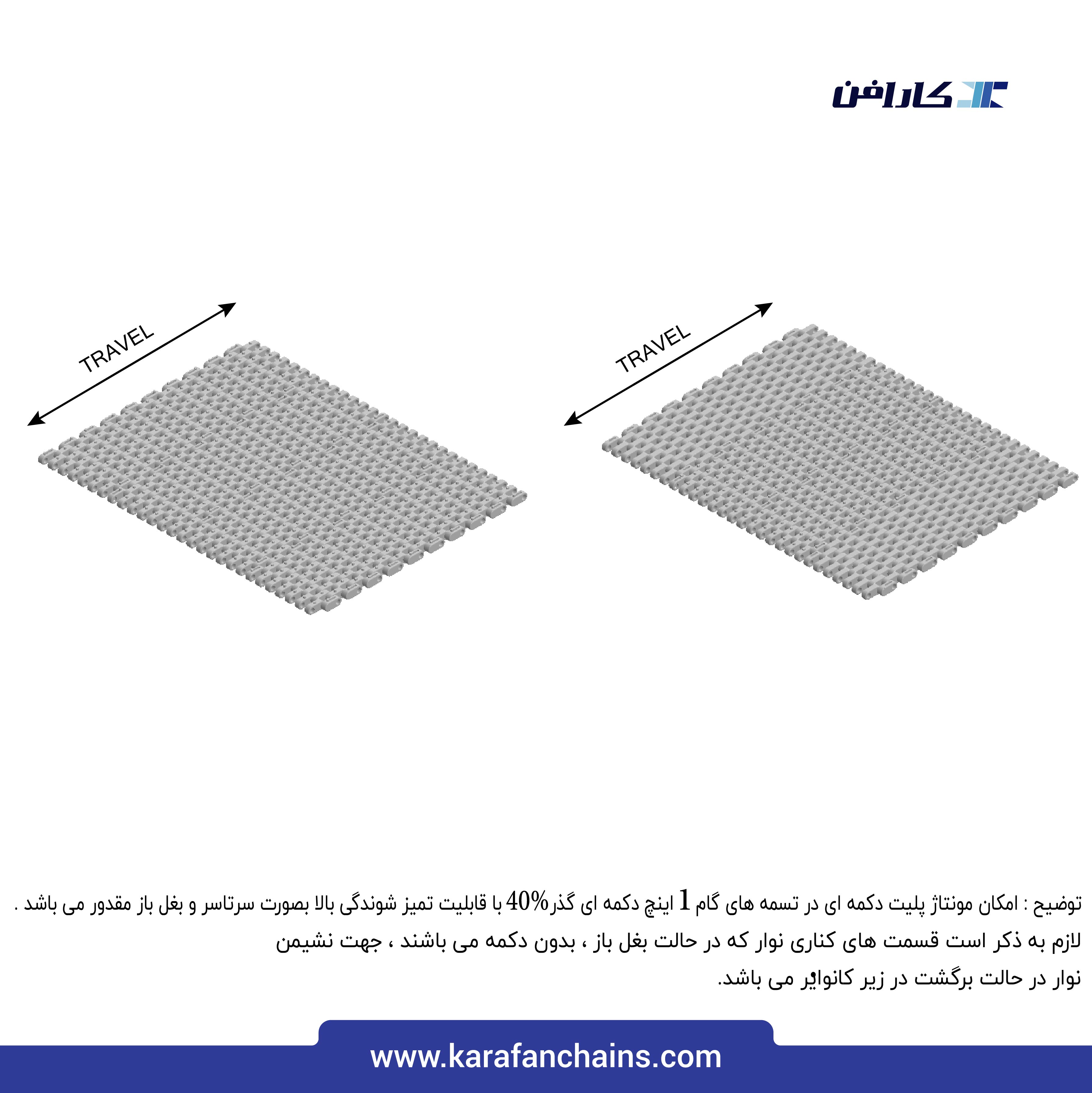 تسمه مدولار حرکت مستقیم گام 1 اینچ، دارای زوائد استوانه ای شکل با گذر 40% ( سفید )