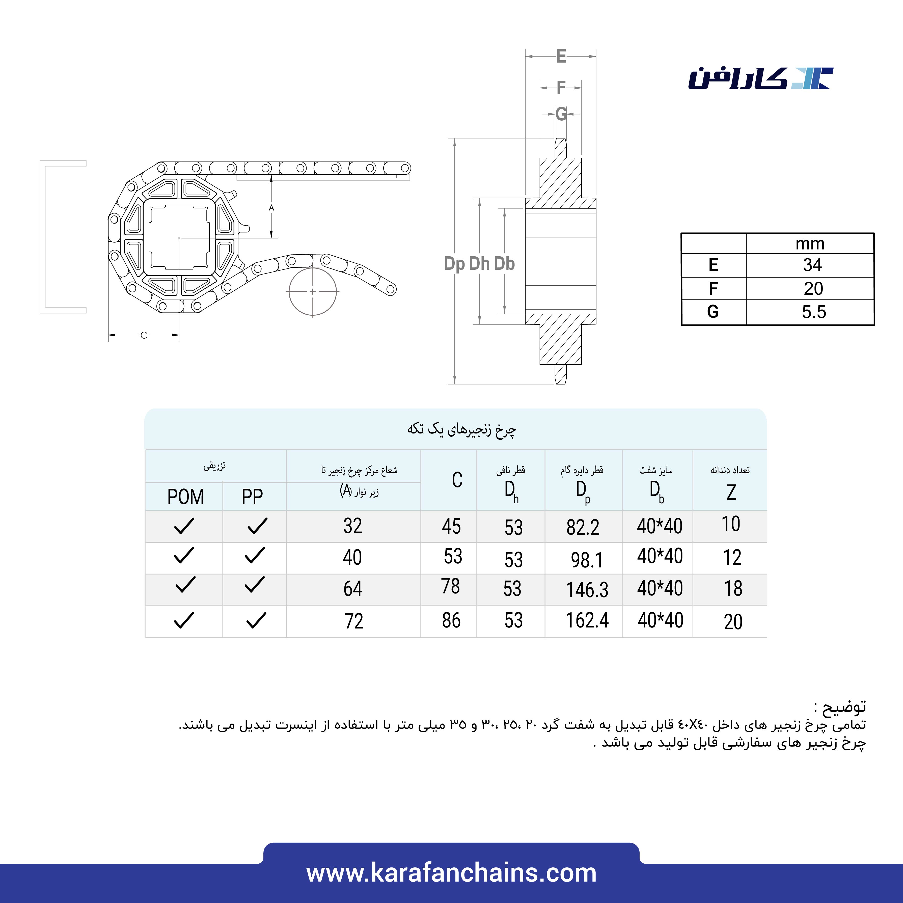 تسمه مدولار حرکت مستقیم گام 1 اینچ با تیغه بالابرنده و گذر 40%