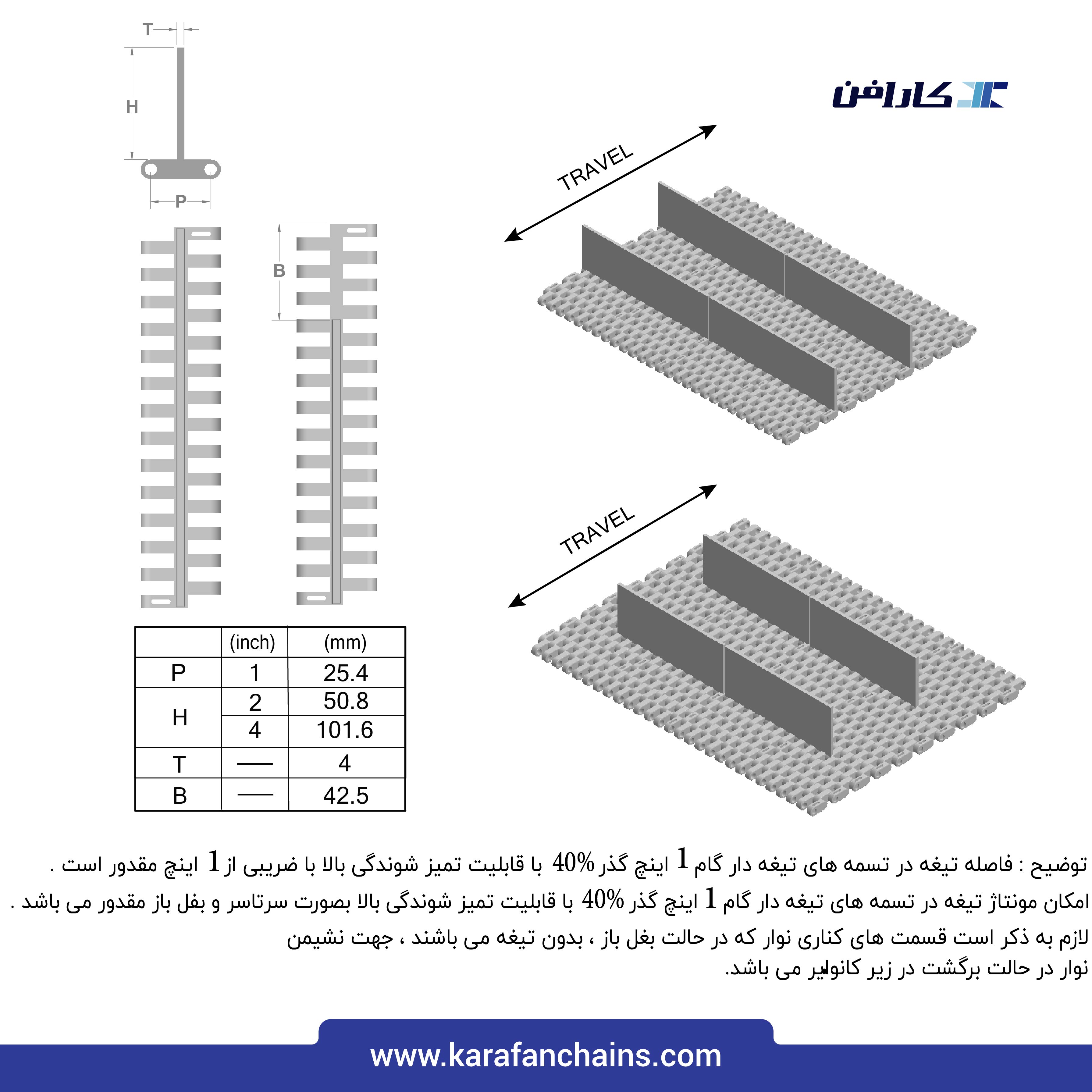 تسمه مدولار حرکت مستقیم گام 1 اینچ با تیغه بالابرنده و گذر 40%