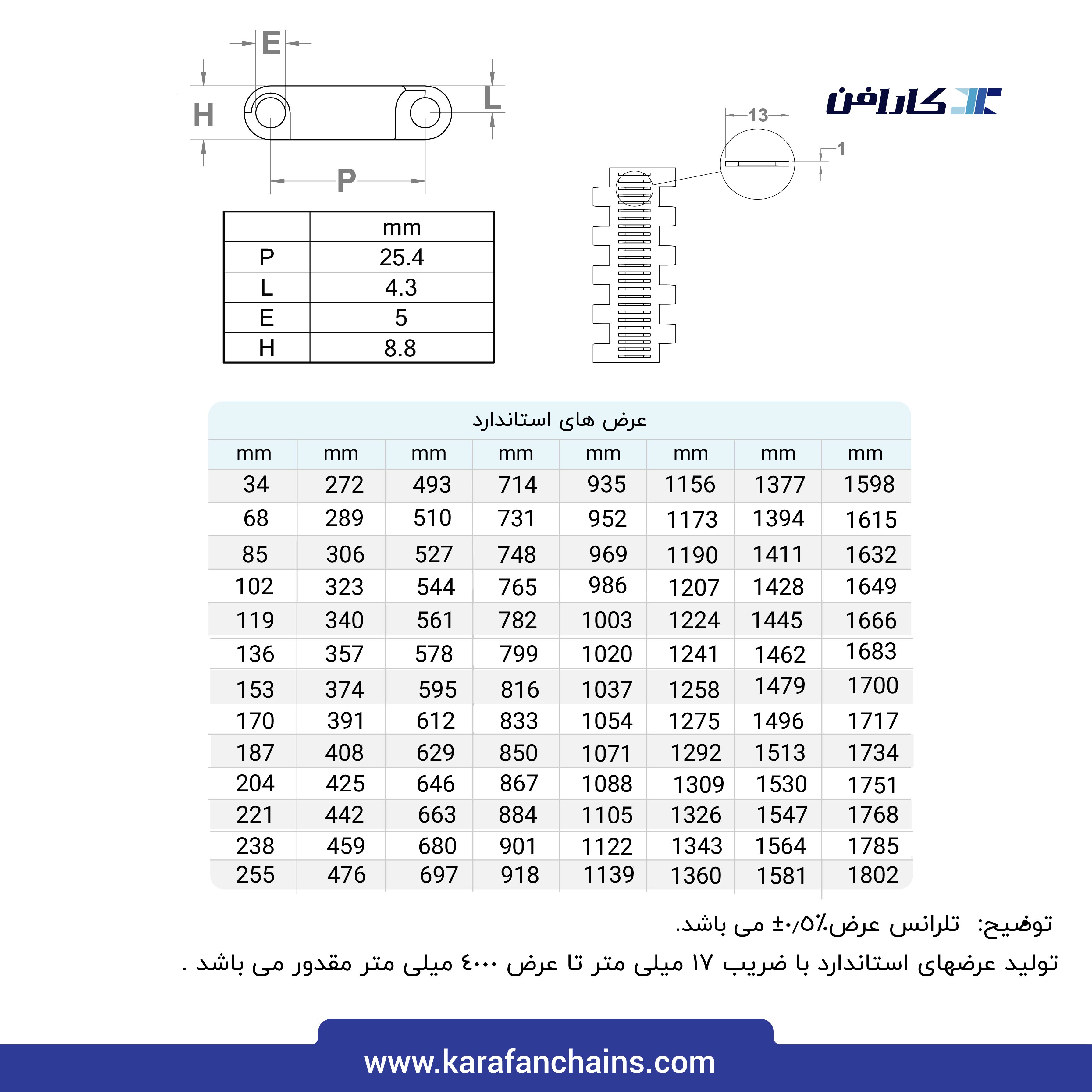 تسمه مدولار حرکت مستقیم گام 1 اینچ با گذر 10% ( سفید )