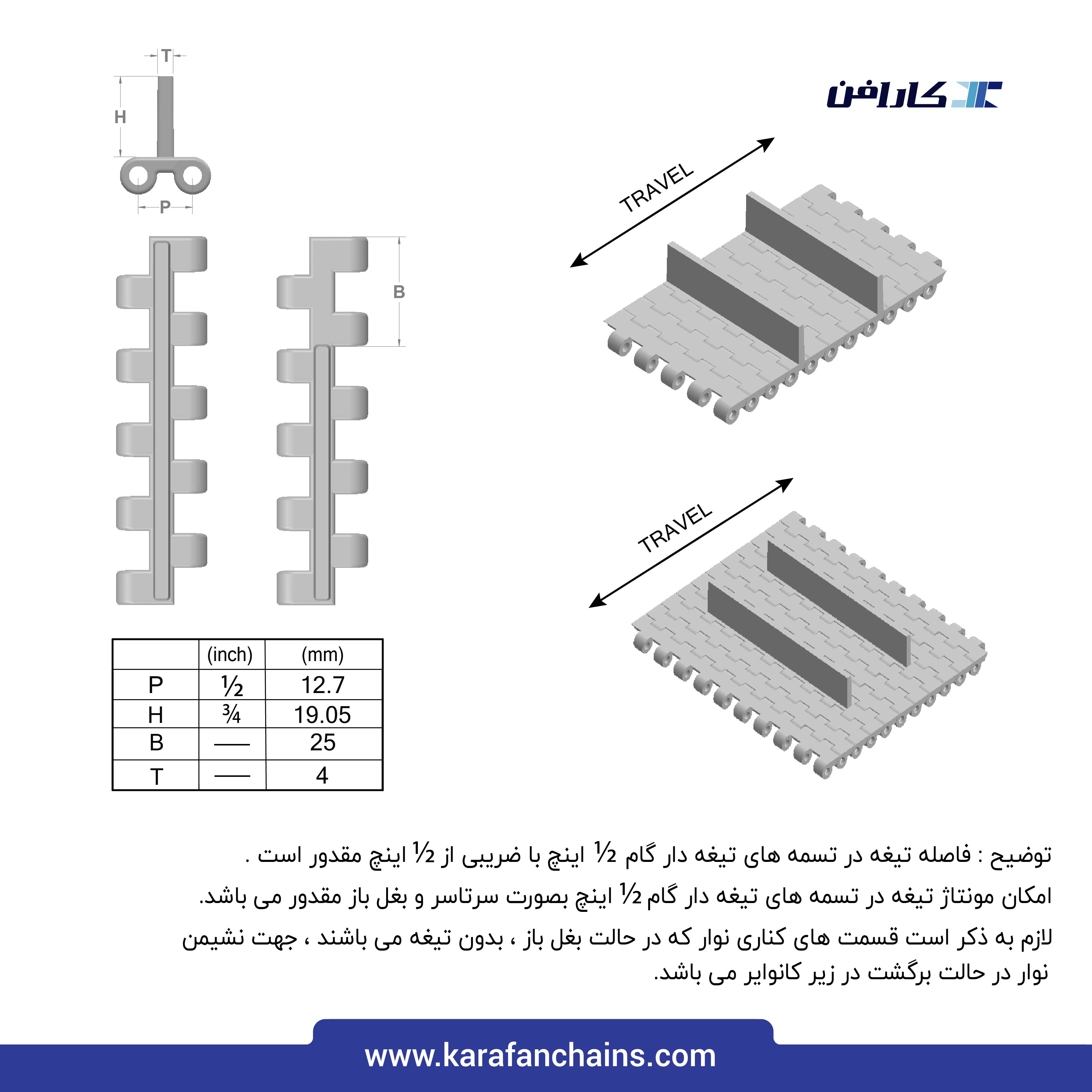 تسمه مدولار حرکت مستقیم گام 1/2 اینچ بدون گذر