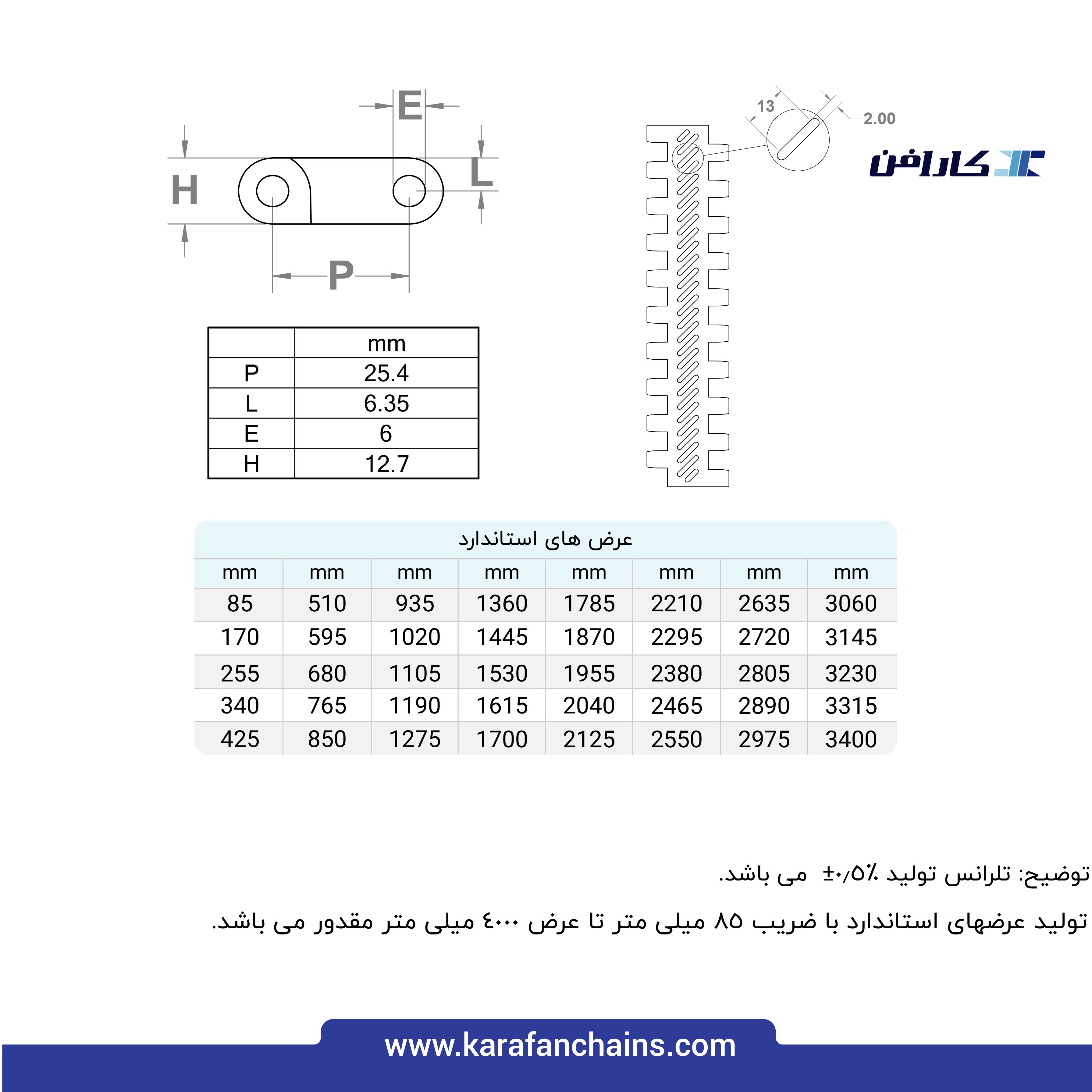 تسمه مدولار حرکت مستقیم گام 1 اینچ با گذر 20٪ سنگین کار