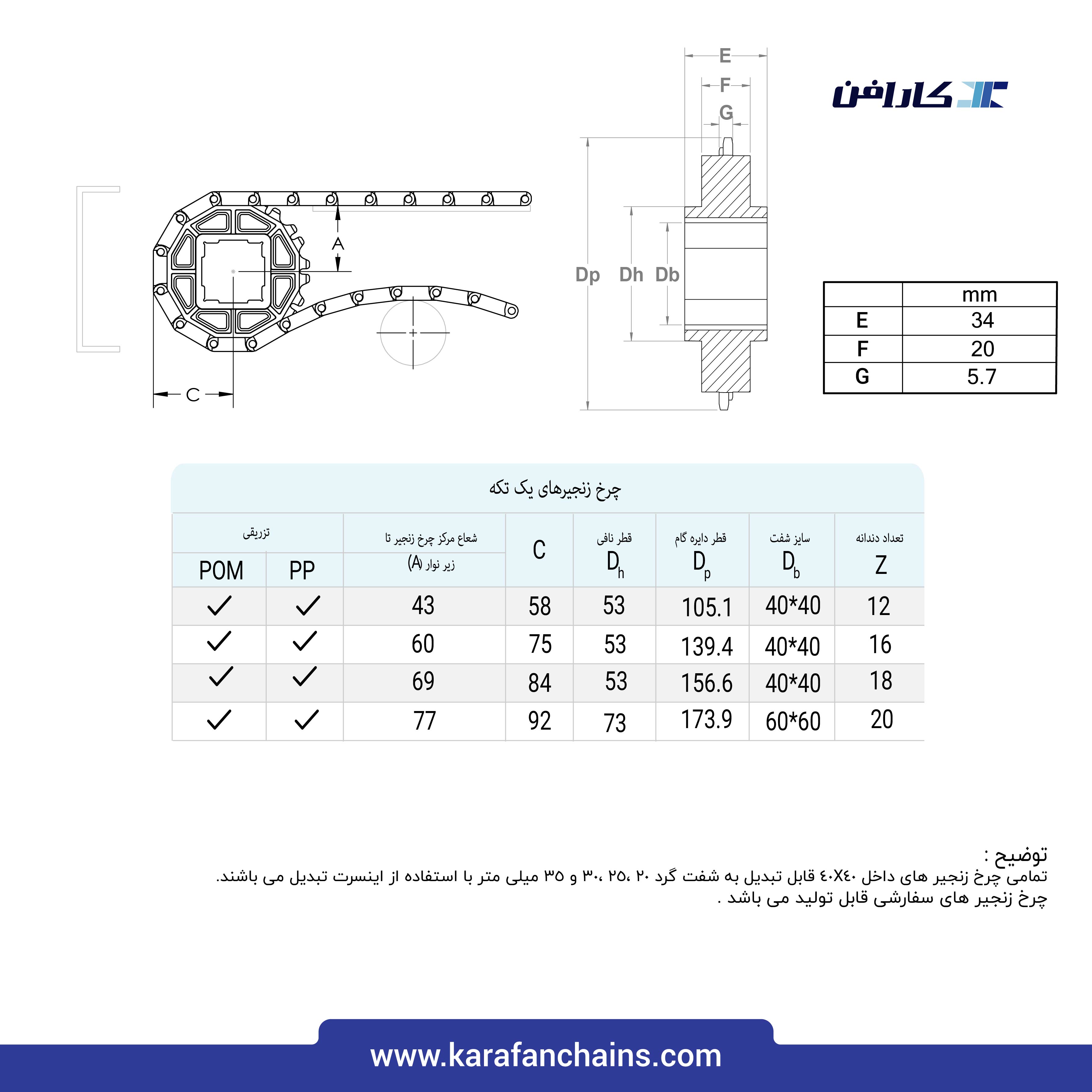 تسمه مدولار حرکت مستقیم گام 1.07 اینچ با گذر 40%