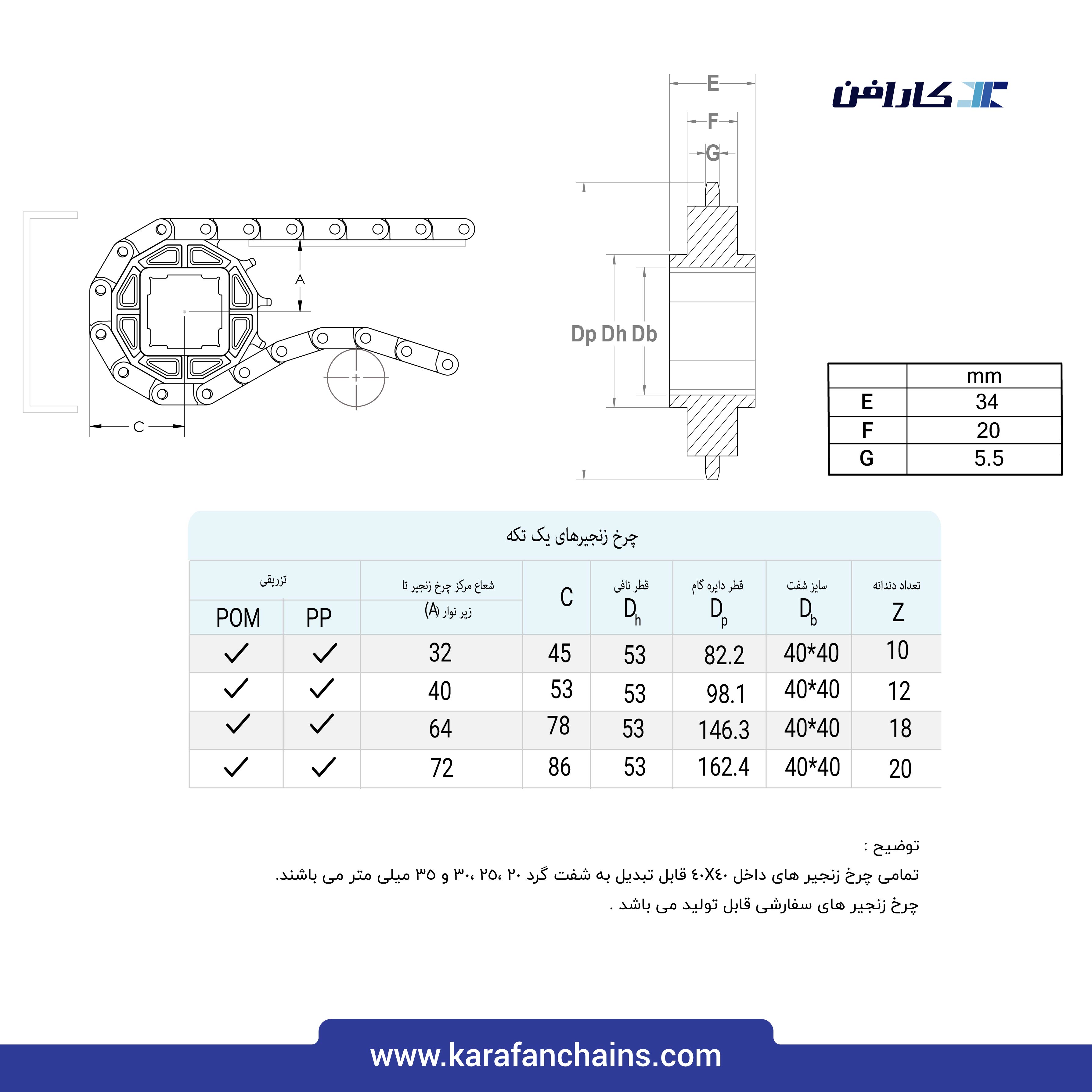 تسمه مدولار حرکت مستقیم گام 1 اینچ با گذر 30٪ سنگین کار