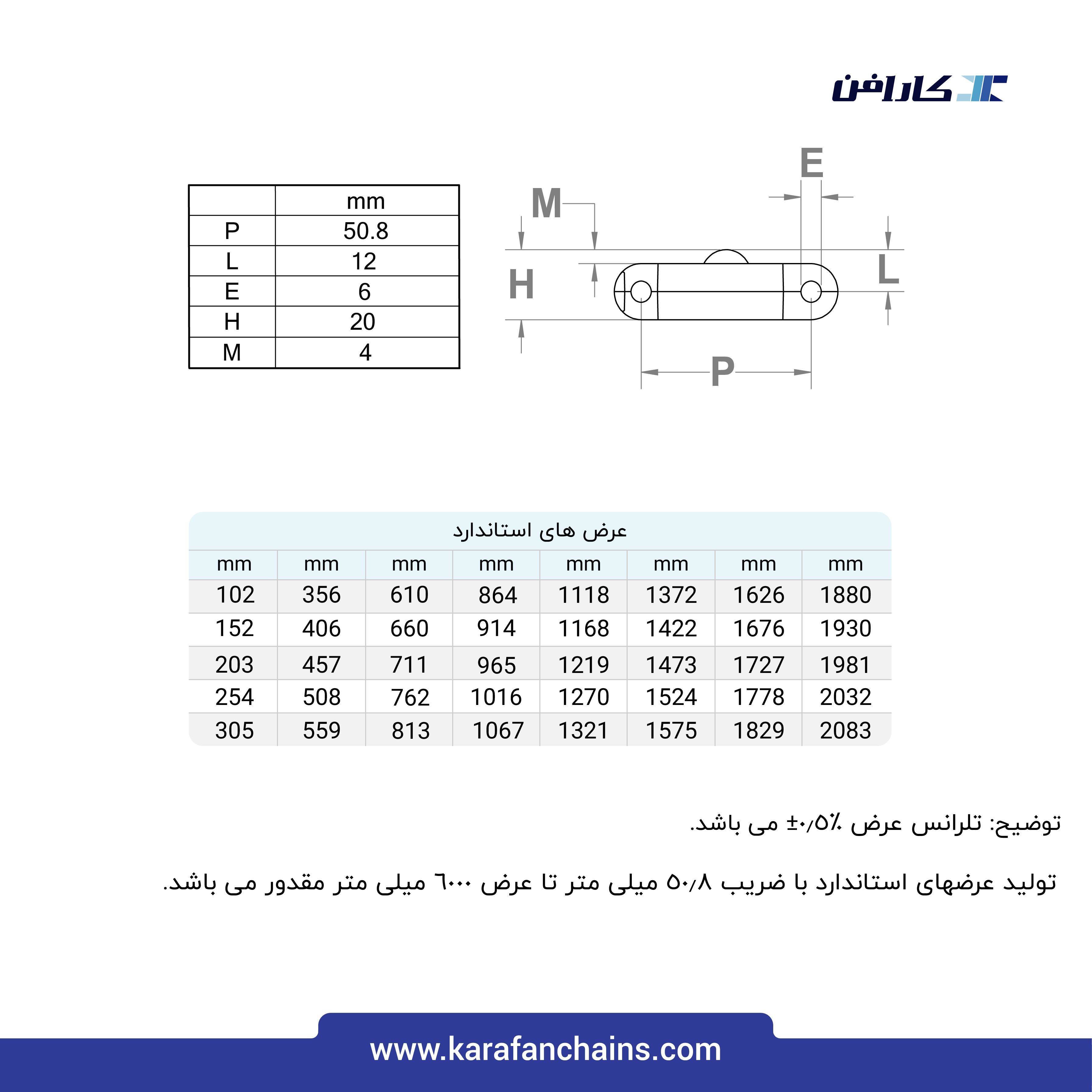 تسمه مدولار حرکت مستقیم گام 2 اینچ رولر تاپ