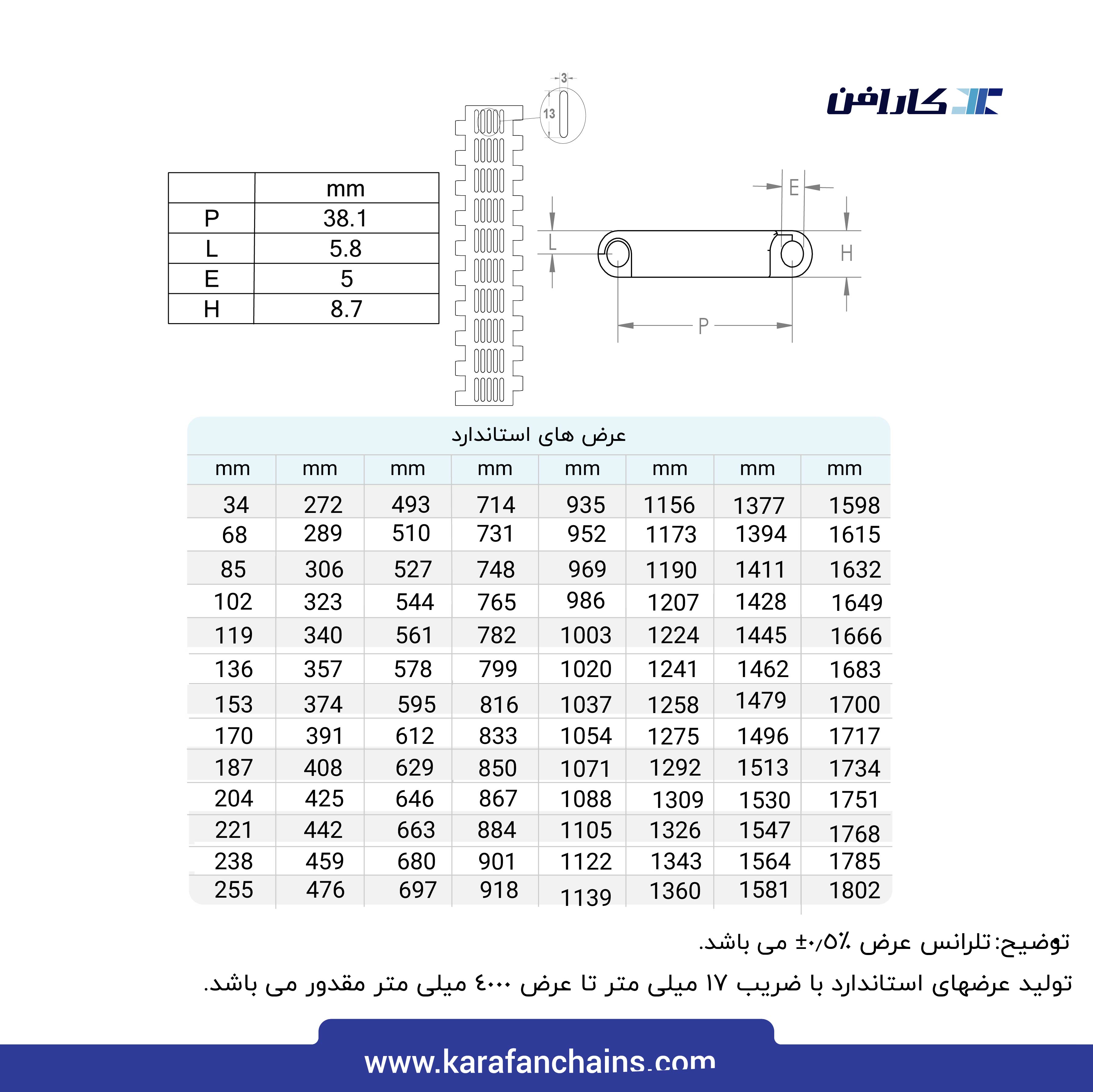 تسمه مدولار حرکت مستقیم گام 1.5 اینچ با گذر 30٪(آبی)