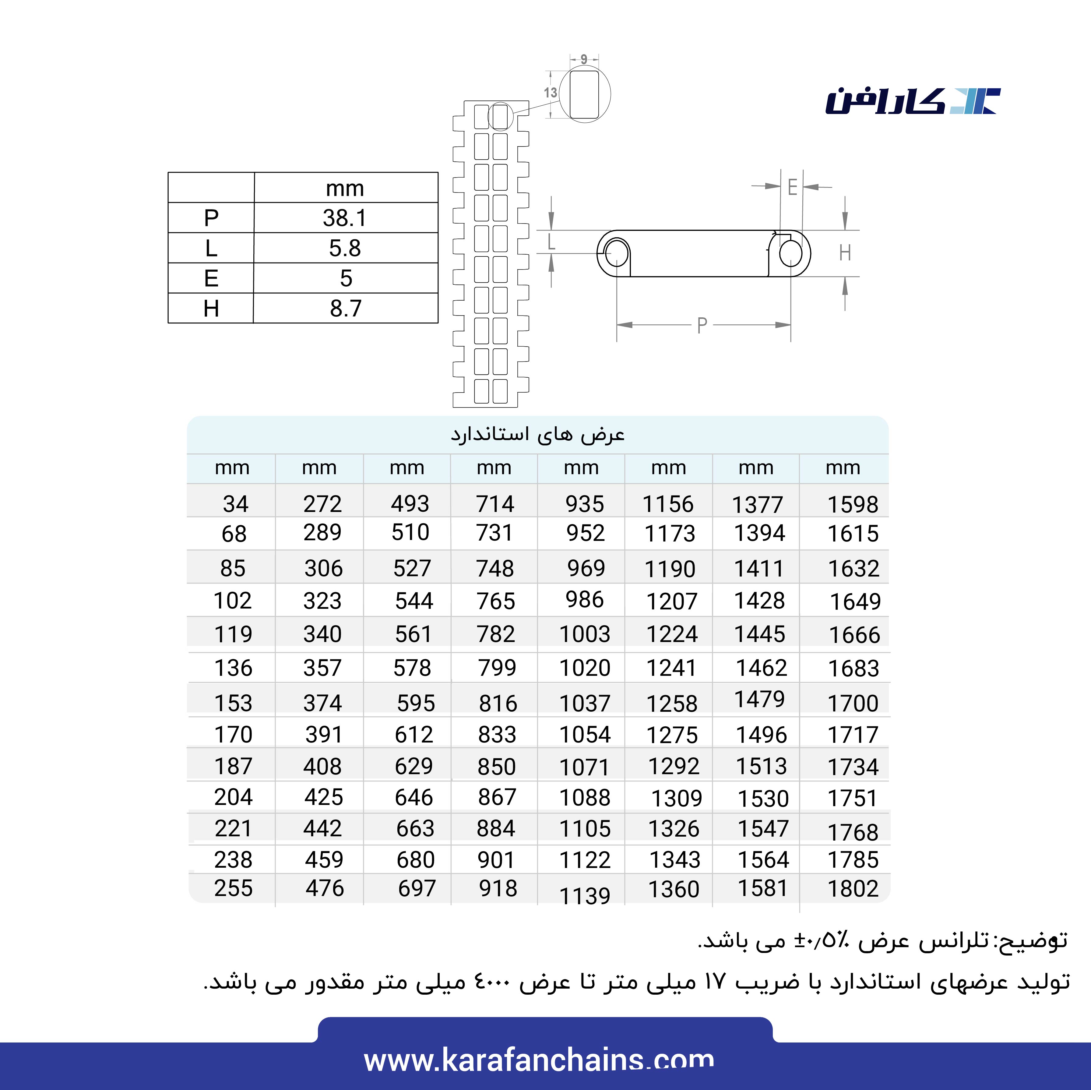 تسمه مدولار حرکت مستقیم گام 1.5 اینچ با گذر40٪(آبی)