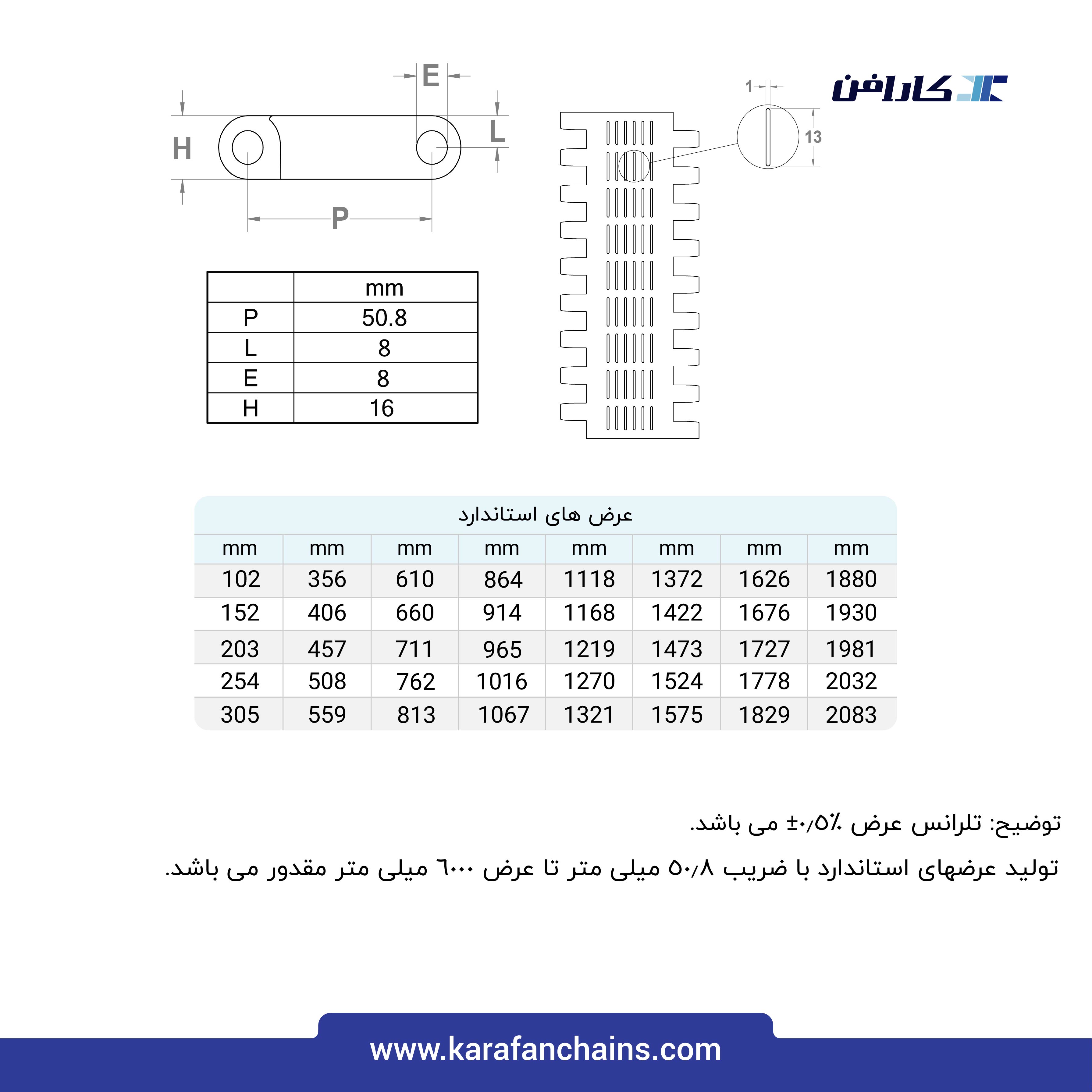 تسمه مدولار حرکت مستقیم گام 2 اینچ با گذر 10% - آبی