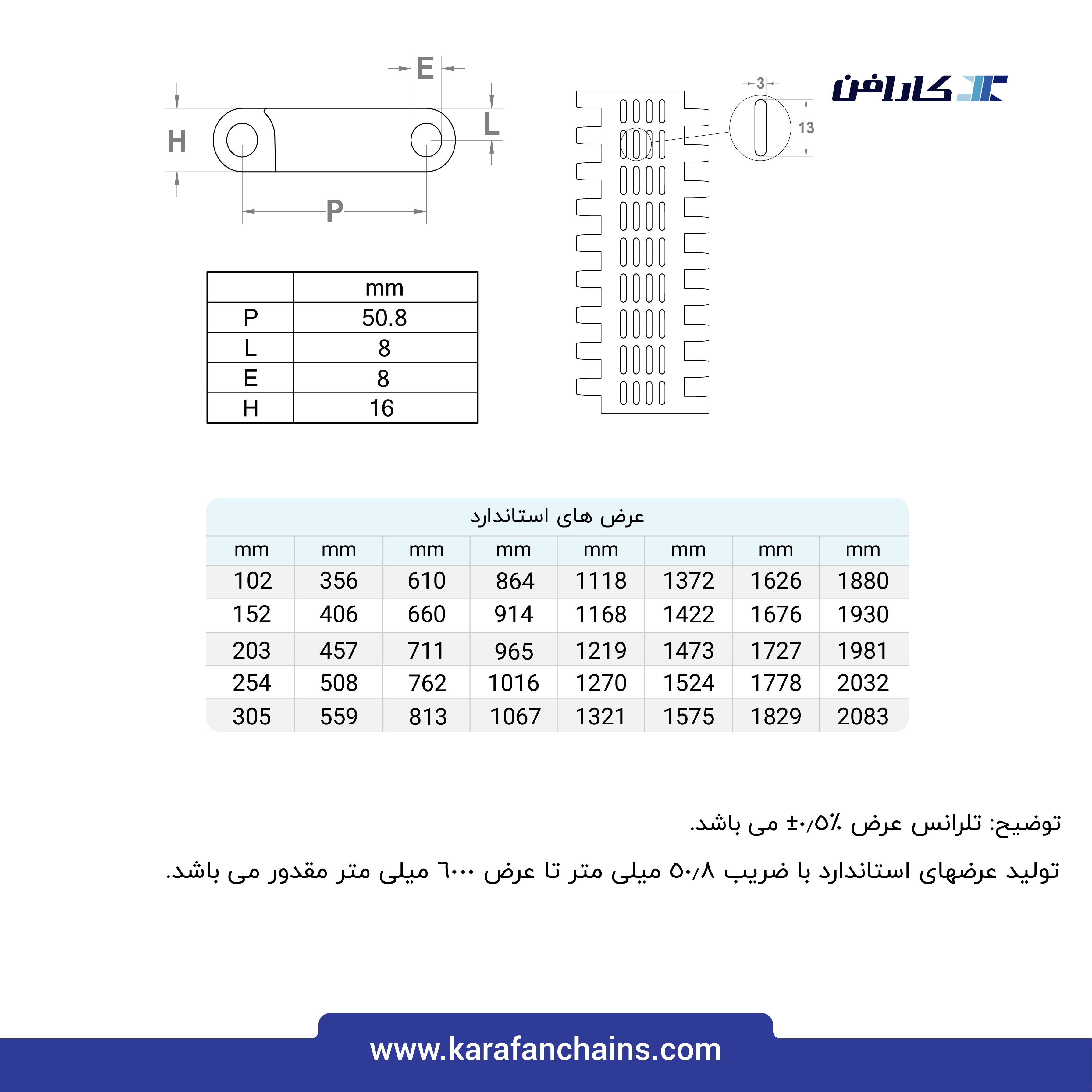 تسمه مدولار حرکت مستقیم گام 2 اینچ با تیغه بالابرنده و گذر 20%