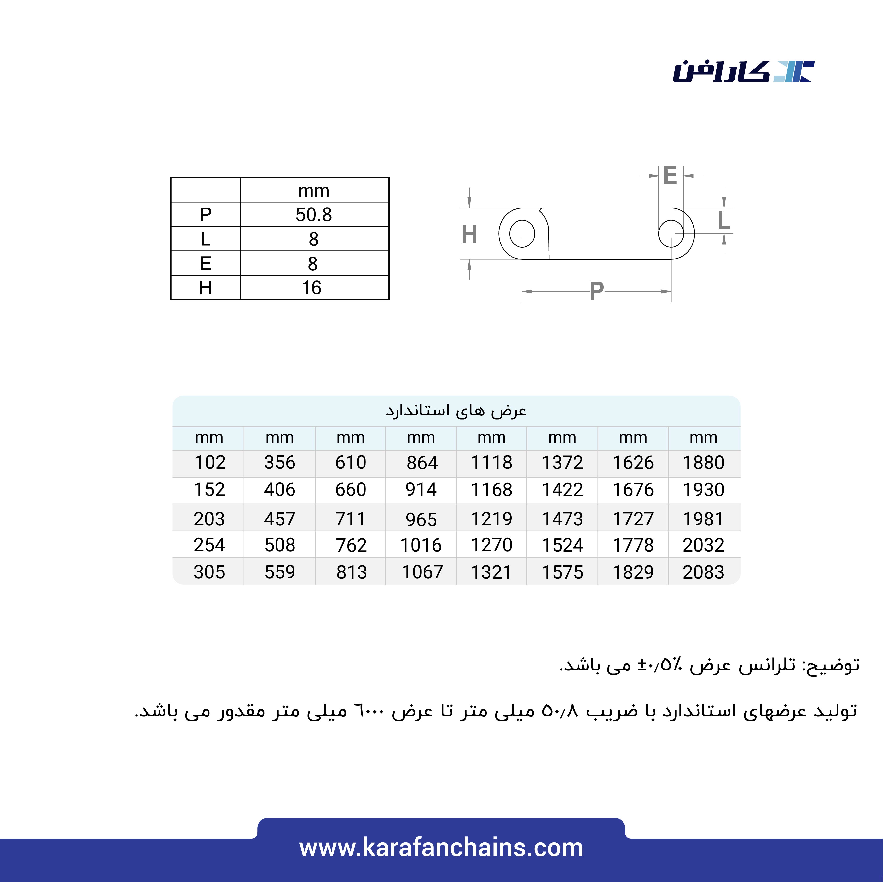 تسمه مدولار حرکت مستقیم گام 2 اینچ با دیواره و تیغه بالابرنده و بدون گذر