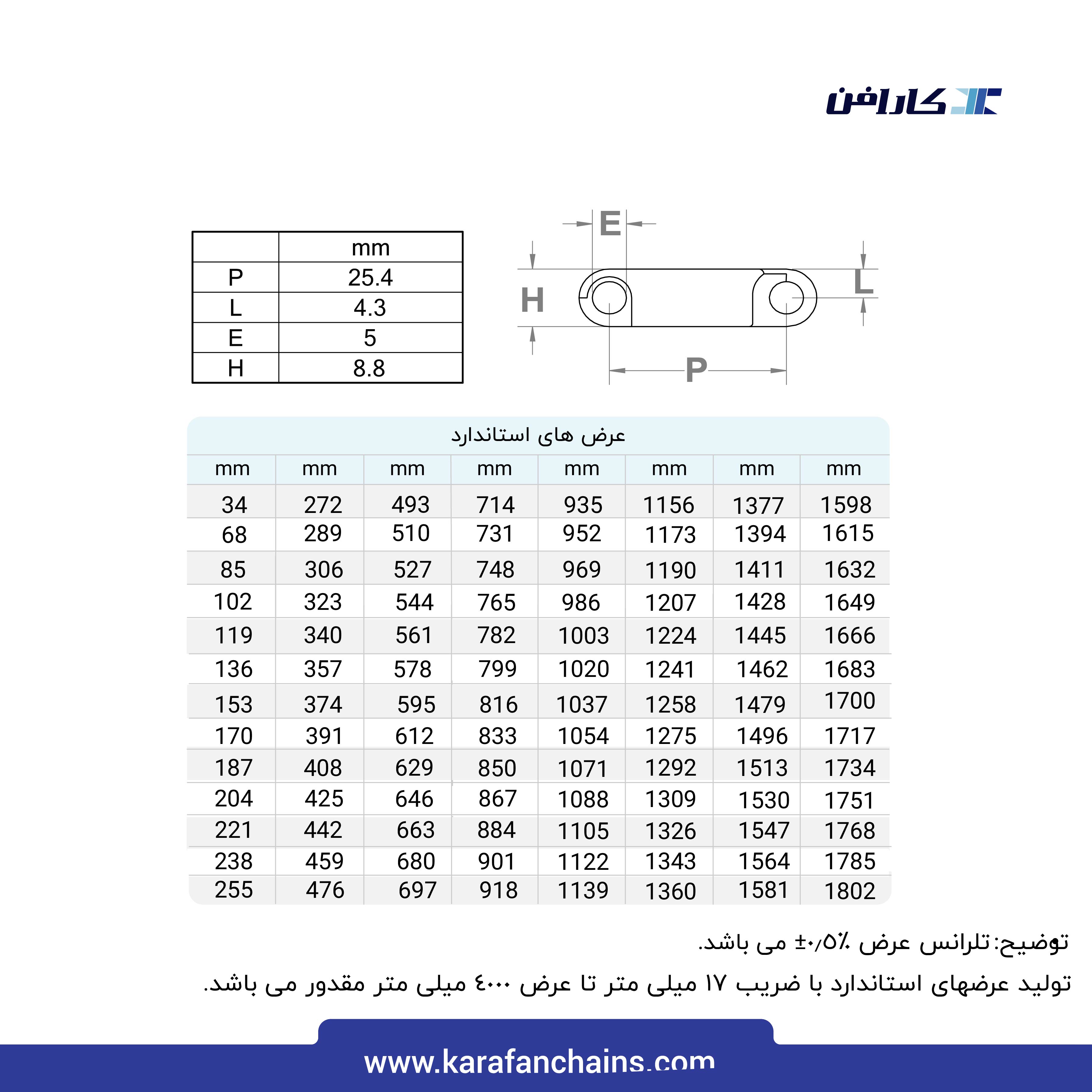 تسمه مدولار حرکت مستقیم گام 1 اینچ با تیغه بالابرنده بدون گذر ( آبی )