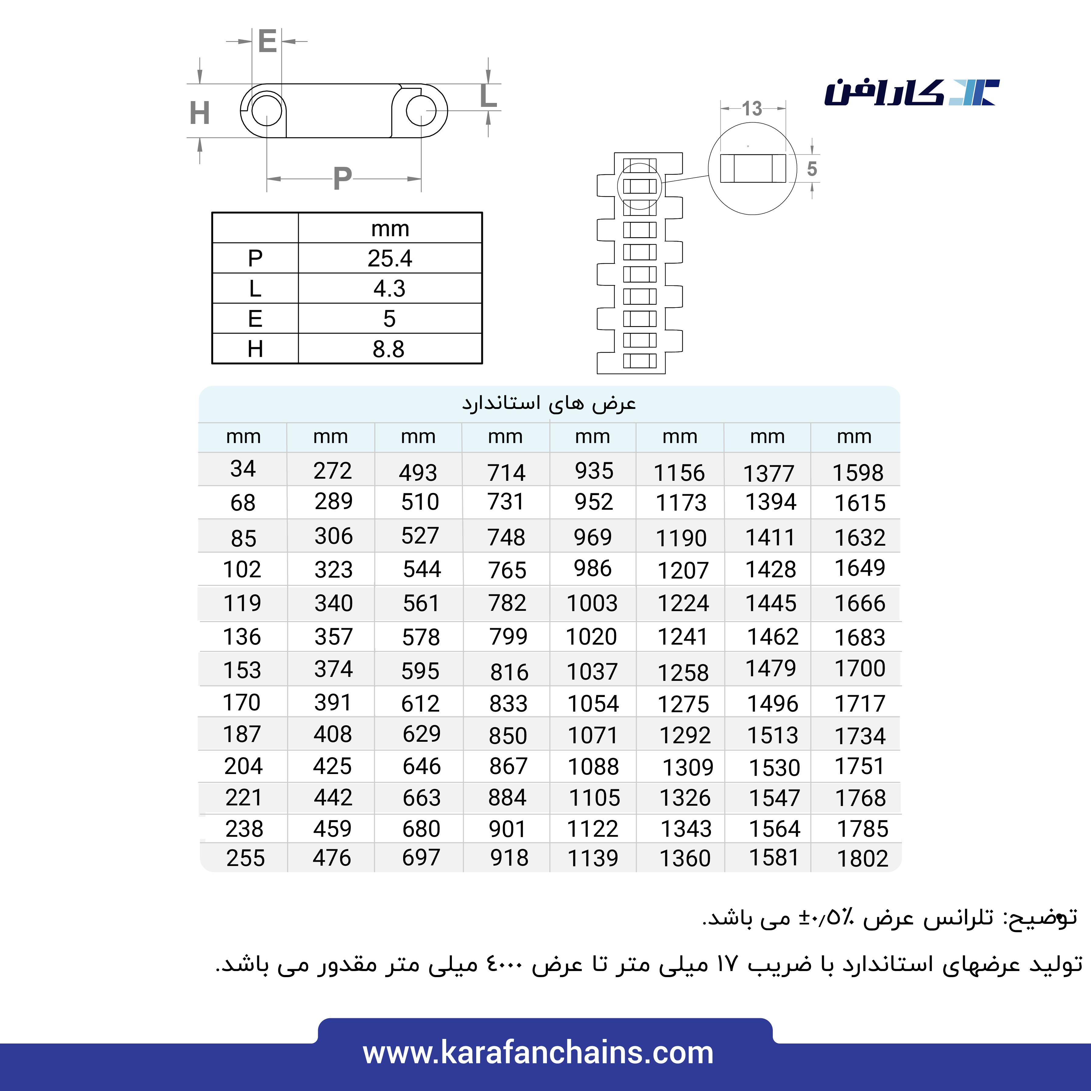 تسمه مدولار حرکت مستقیم گام 1 اینچ با تیغه بالابرنده با گذر 30% ( آبی )