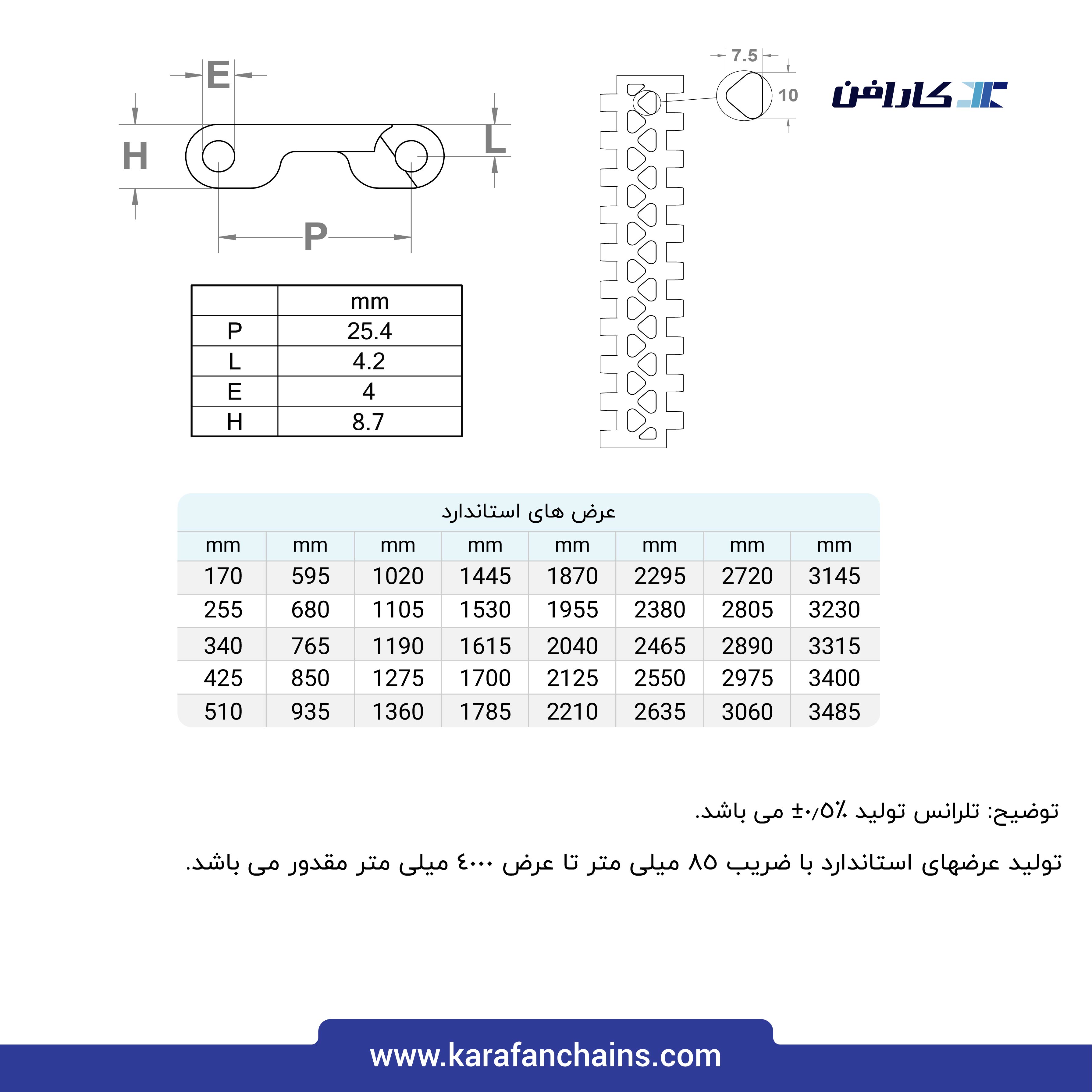 تسمه مدولار حرکت مستقیم گام 1 اینچ با گذر 30% ( با قابلیت تمیز شوندگی بالا ) آبی
