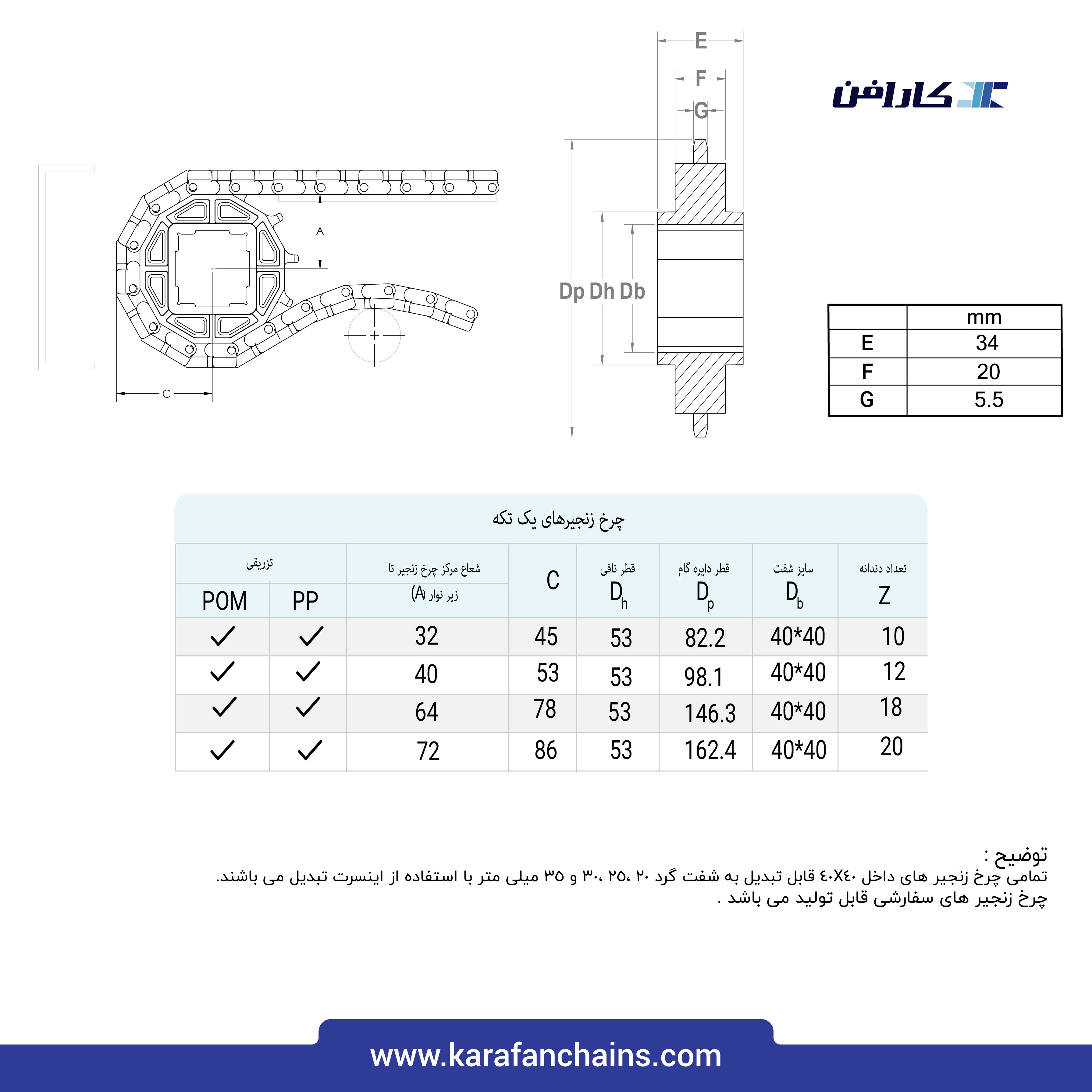 تسمه مدولار حرکت مستقیم گام 1 اینچ با گذر 40% شانه ای ( خاکستری )