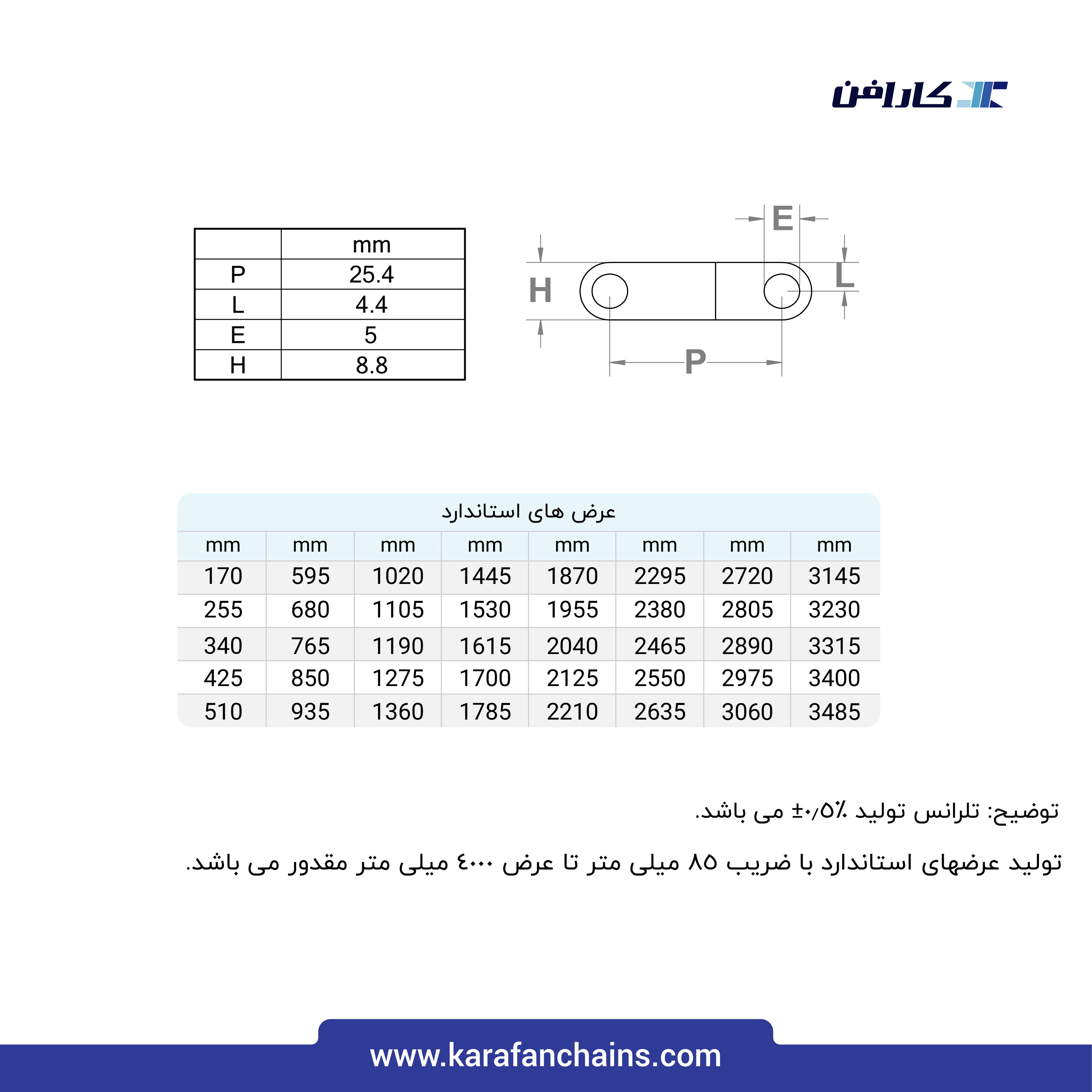 تسمه مدولار حرکت مستقیم گام 1 اینچ با گذر 40% ( آبی )