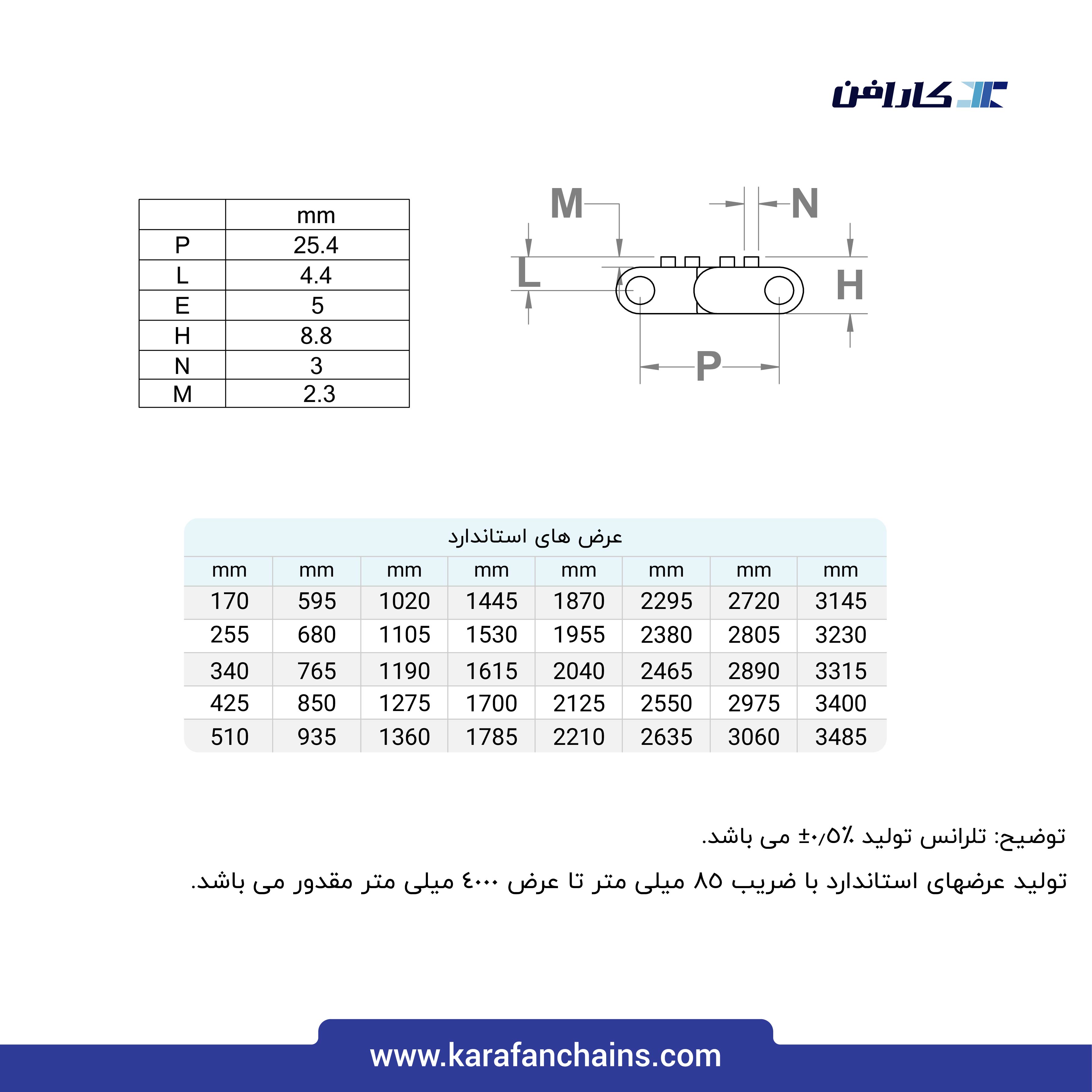 تسمه مدولار حرکت مستقیم گام 1 اینچ، دارای زوائد استوانه ای شکل با گذر 40% ( آبی )