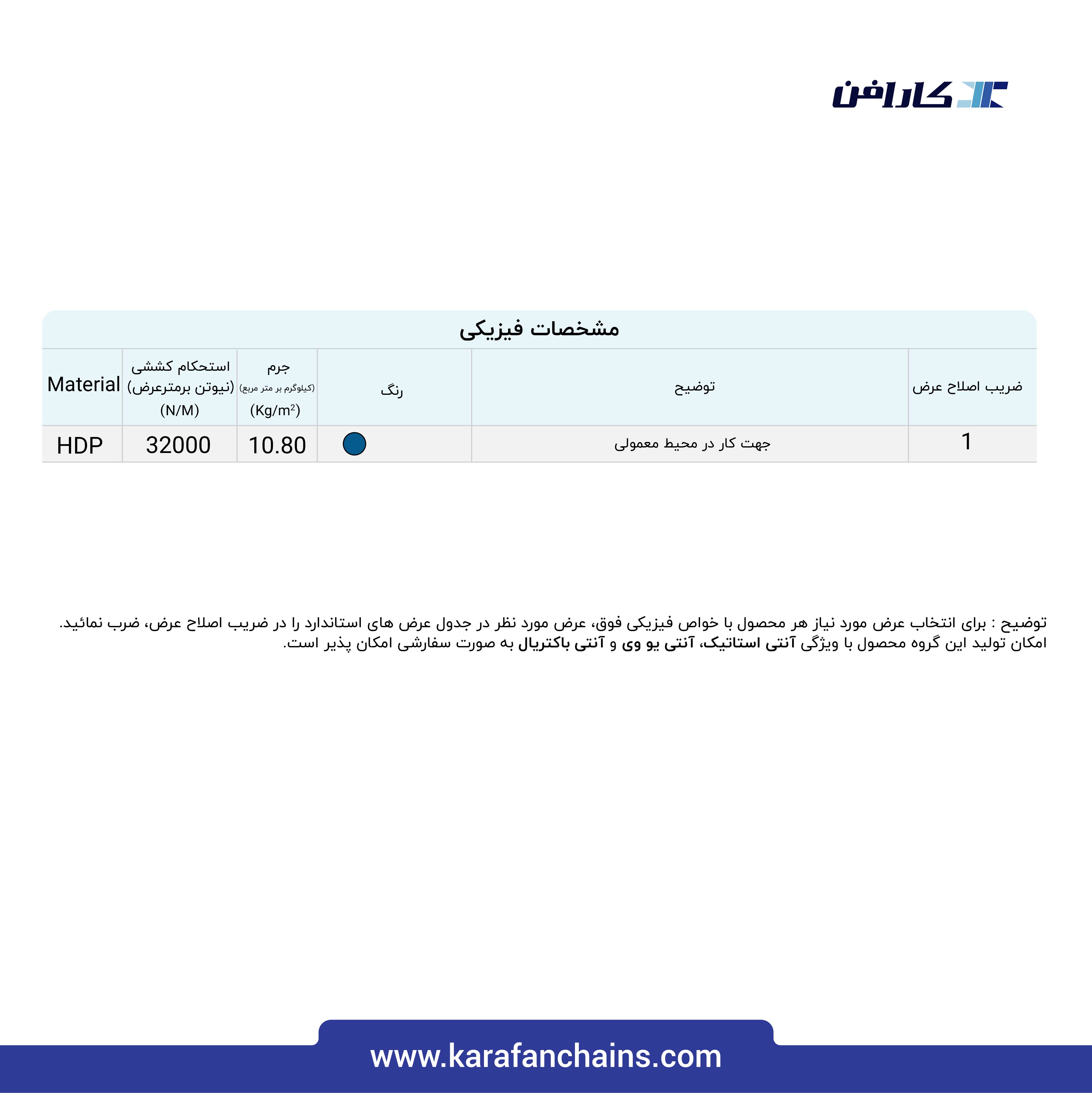 مدولار بلت گام 2 اینچ با ساچمه فوقانی هرز گرد