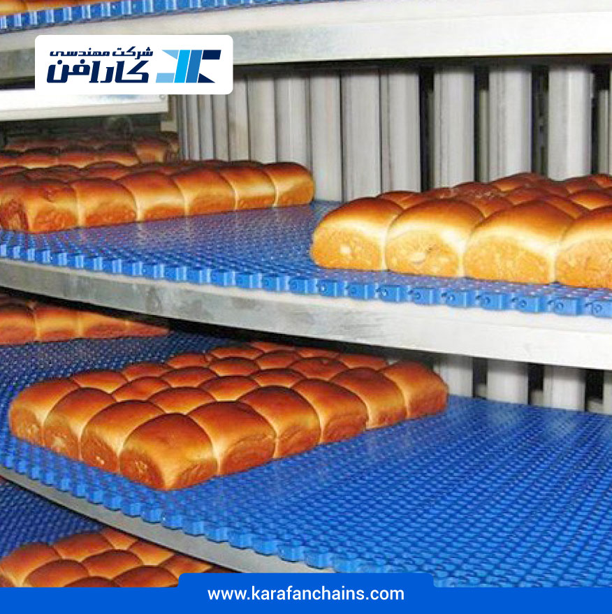 تسمه های مدولار چرخشی ( اسپیرال ) در کارافن